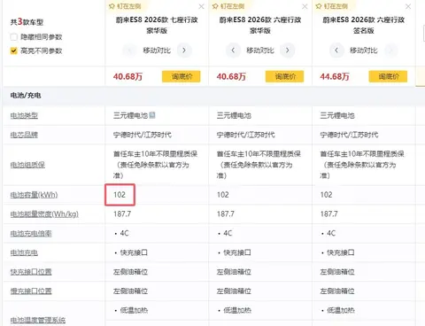 蔚来ES8一年用车：精打细算，成本到底有多少